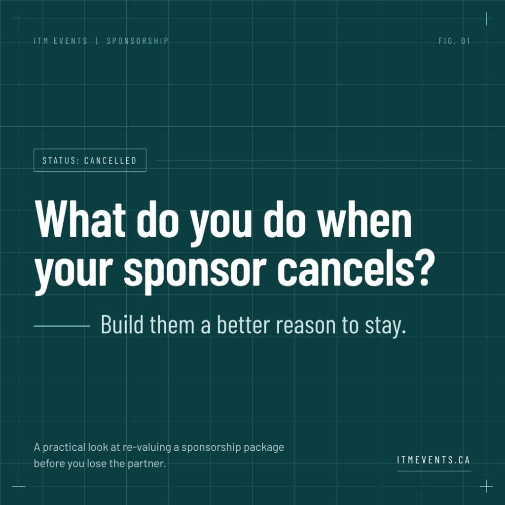 ITM Events blog graphic reading 'What do you do when your sponsor cancels? Build them a better reason to stay,' with subtitle 'A practical look at re-valuing a sponsorship package before you lose the partner.'